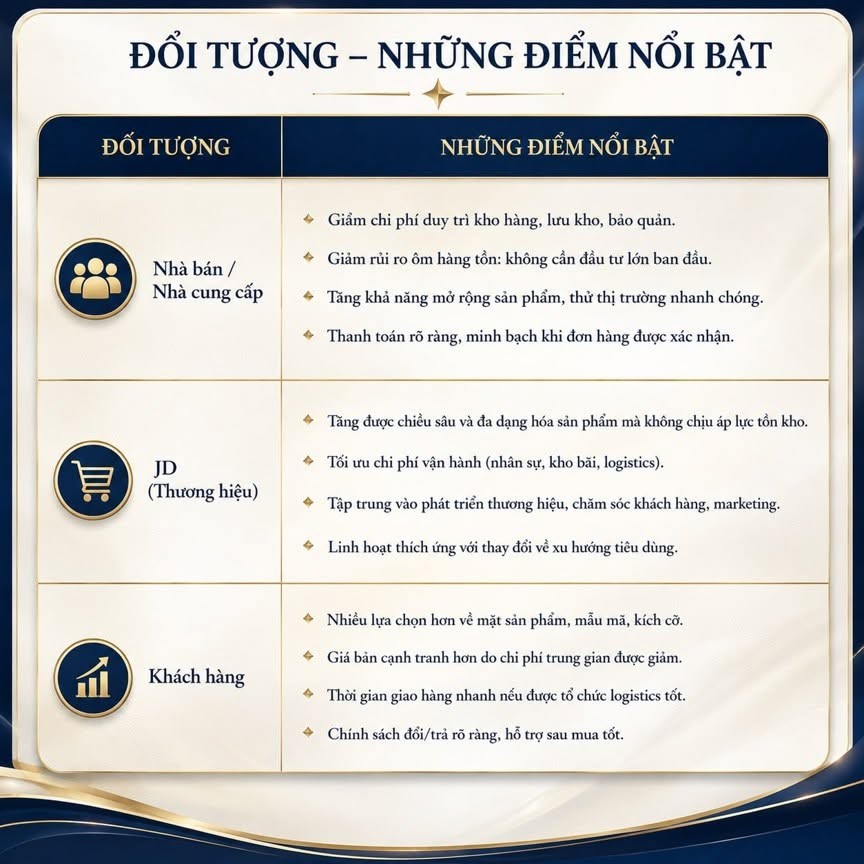 ban-hang-online-3-1784623800.jpg