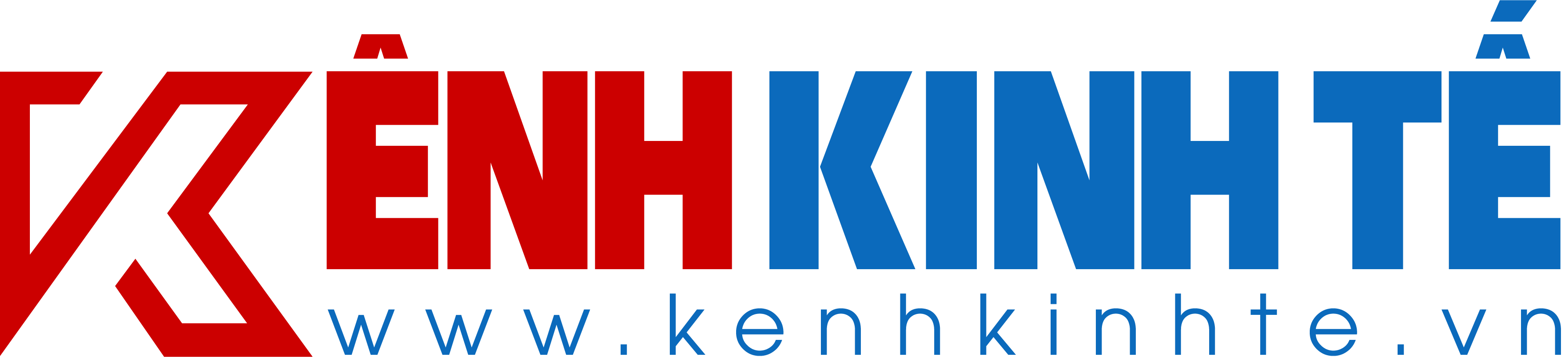 Kênh Kinh tế