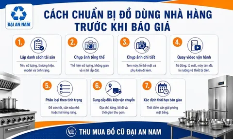 7 yếu tố ảnh hưởng đến giá thu mua đồ dùng nhà hàng từ Thu Mua Đồ Cũ Đại An Nam