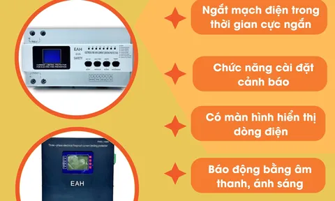 Thiết Bị Giảm Thiểu Hồ Quang Điện EAH – Giải Pháp Hàng Đầu Cho Bảo Vệ An Toàn Trước Rủi Ro Cháy Nổ Do Chập Điện