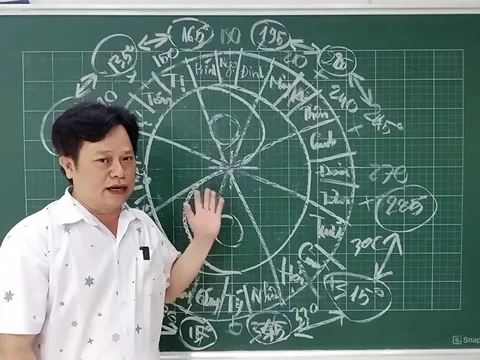 Thanh Long Phong Thủy – Người đi tìm “ngôn ngữ chung” giữa tri thức cổ xưa và đời sống hiện đại