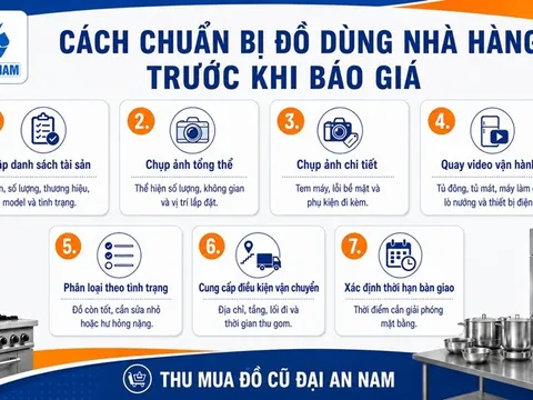 7 yếu tố ảnh hưởng đến giá thu mua đồ dùng nhà hàng từ Thu Mua Đồ Cũ Đại An Nam