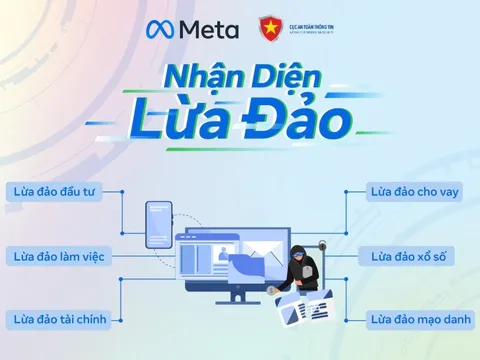 Chiến dịch ‘Nhận diện lừa đảo’ trực tuyến